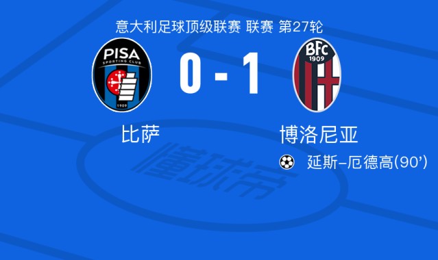 九游APP-博洛尼亚1-0比萨， 延斯-厄德高绝杀